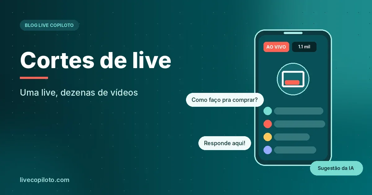 Cortes de live: Uma live, dezenas de vídeos